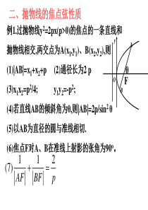 抛物线的焦点弦性质