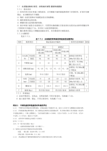 水稳层检验标准