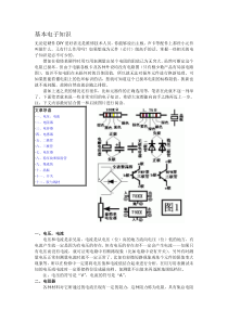 电子基本知识