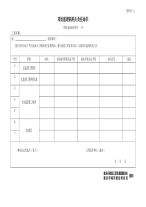 2016年重庆执行-新监理用表(完整版)