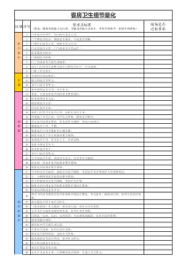 客房卫生细节量化项