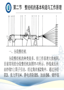 整经机的基本构造与工作原理.