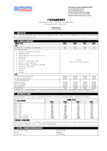 产品信息披露说明书在您决定签购以下产品前，请先阅读此产品信息