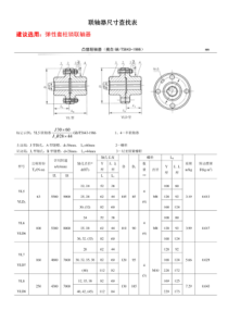 联轴器尺寸查找表