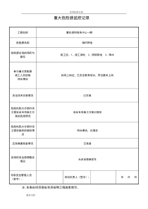 重大危险源监控记录簿