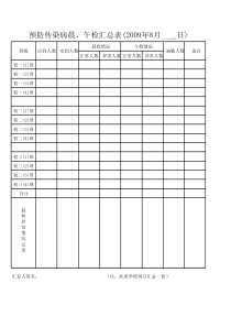 学校班级预防传染病晨检记录表