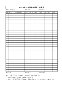 建筑企业工伤保险参保职工花名册