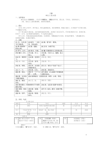 初中文言文全册知识点