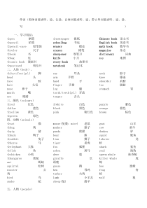 新版PEP小学英语单词分类精心汇总