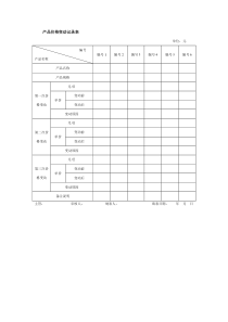 产品价格变动记录表