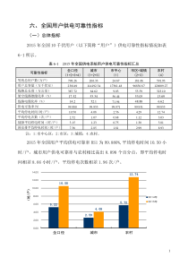 2015年全国供电可靠性分析