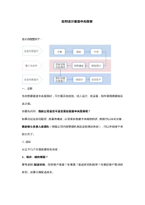 如何设计建造中央厨房