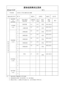 接地电阻测试记录表