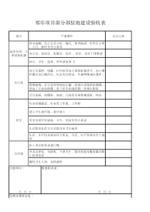 驻地建设验收表