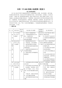 高中地理二轮复习计划与策略