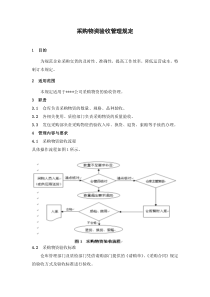 采购物资验收管理规定