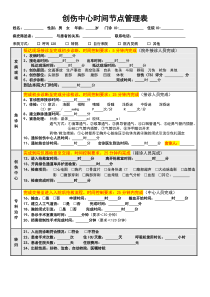 严重创伤病人时间节点管理表