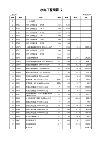 水电安装预算书