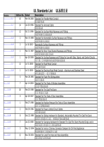 安规UL标准目录汇总-2010[1]