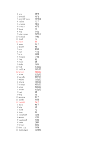 人教版小学英语单词汇总