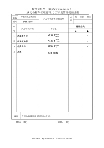 产品初始特性清单