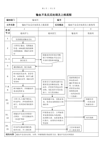 输血不良反应识别及处理流程-