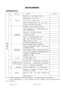 箱式变电站检验报告