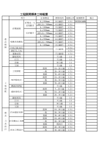 产品单件报价标准