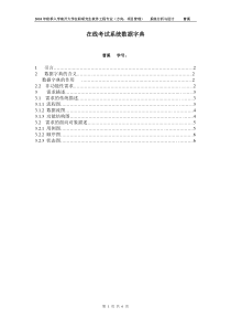 在线考试系统数据字典