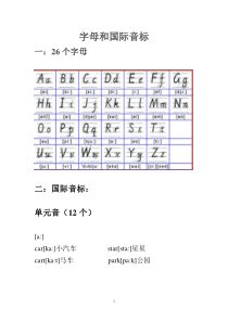 48个音标对应单词