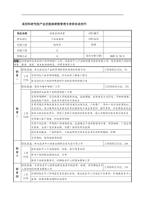 产品发展部销售管理专责职务说明书