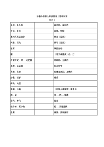 沪教牛津版九年级英语上册单词表