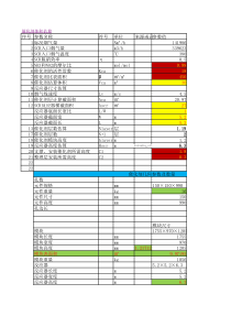 脱硝SCR催化剂体积-反应器尺寸等计算软件