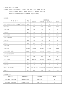 产品名称系列方柱立式钻床