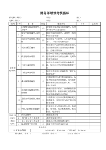 财务部绩效考核指标