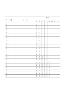 最有用的21天背诵表格