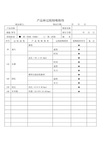 产品和过程特殊特性