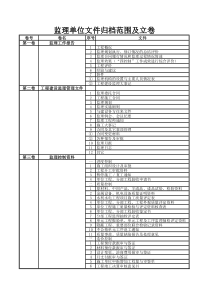 工程资料归档及立卷