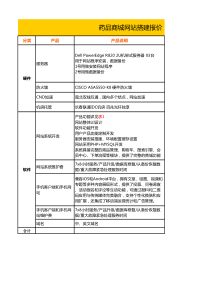 网站商城报价明细