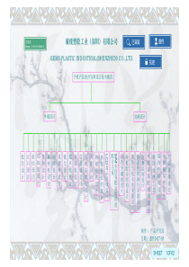 手机结构设计指导与图纸评审规范