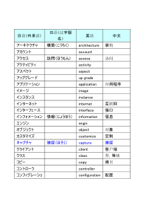 日语邮件业务常用语