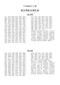 小学语文部编版六年级下册近义词反义词汇总