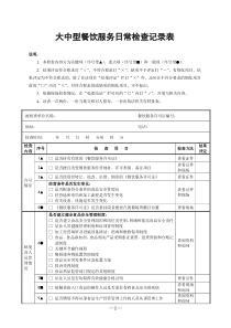 餐饮服务日常检查记录表新