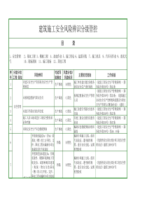 建筑施工企业安全风险辨识分级管控