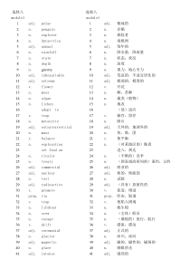 高中英语外研版选修八单词--中英文