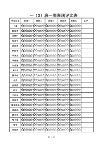 小学生一周表现评比表