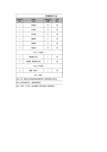 软装报价清单1