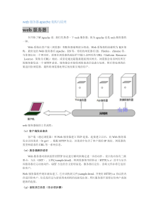 web服务器apache架构与原理