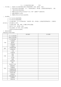 5.2北方地区和南方地区