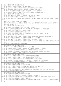 洛阳市XXXX中招信息技术考试试题答案